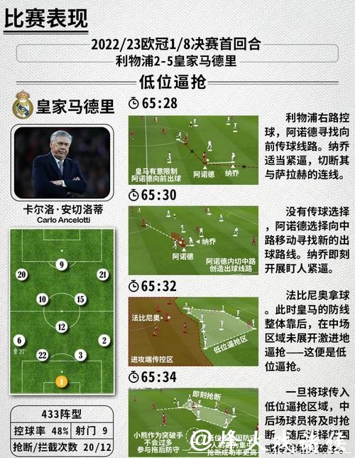 世界杯竞猜战术分析,助你科学下注 世界杯竞猜战术分析,助你科学下注