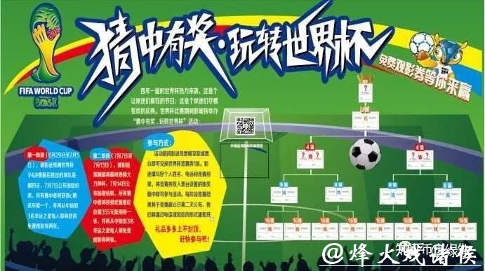 如何避免世界杯竞猜平台的潜在风险 如何避免世界杯竞猜平台的潜在风险