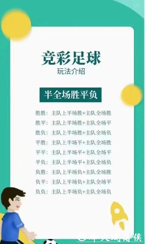 全面详解世界杯竞猜玩法技巧攻略 全面详解世界杯竞猜玩法技巧攻略