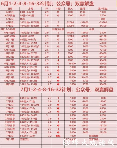 世界杯外围赔率解读与策略分析