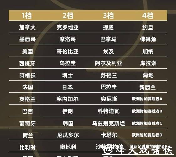 2026年最火的世界杯投注平台排行榜