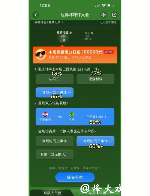 世界杯竞猜入口提供多种奖励机制 世界杯竞猜入口提供多种奖励机制